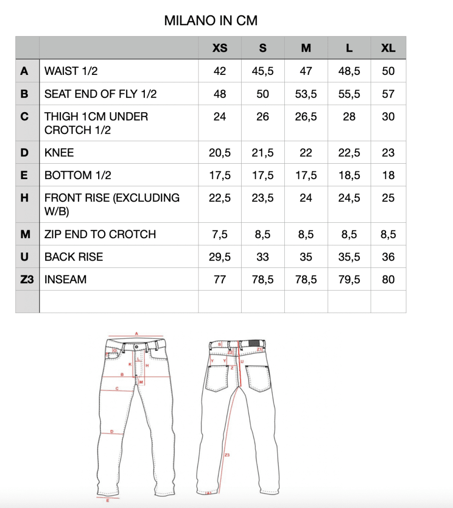 Motorcycle Jeans with Kevlar | MILANO 2.4